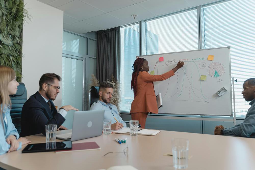 team collaboration